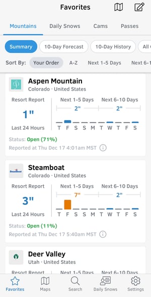 opensnow-aspen-steamboat-deervalley